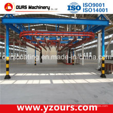 Widely Used Power and Free Conveyor Line